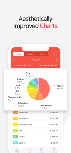 Screenshot of Money Manager Expense & Budget
