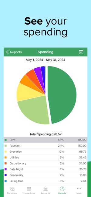 Screenshot of Goodbudget Budget Planner